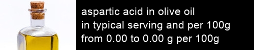 aspartic acid in olive oil information and values per serving and 100g